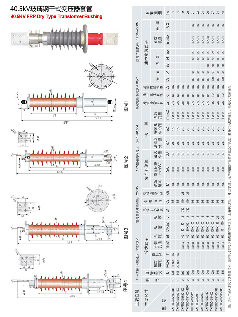 CXFBRG型40.5kV玻璃钢干式变压器套管