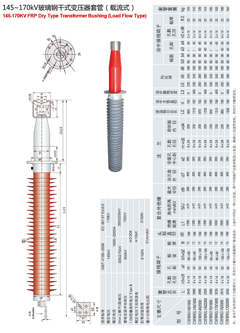 CXFBRG型145-170kV玻璃钢干式变压器套管（载流式）