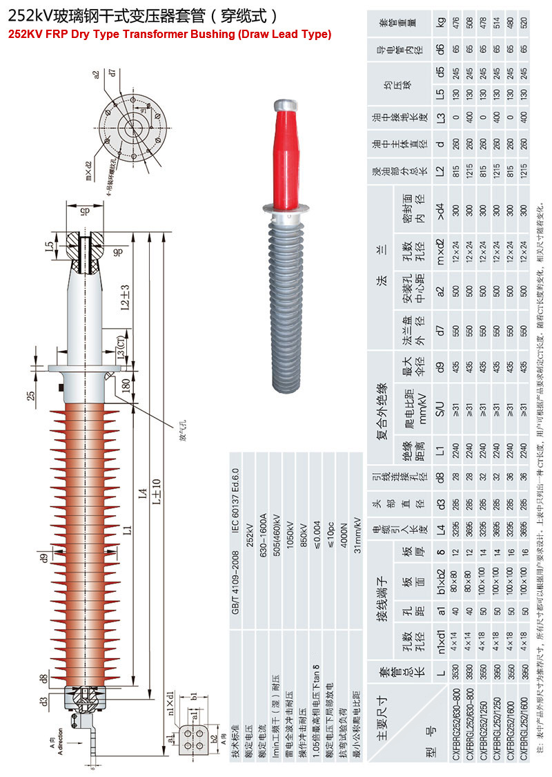 CXFBRG型252kV玻璃钢干式变压器套管（穿缆式）