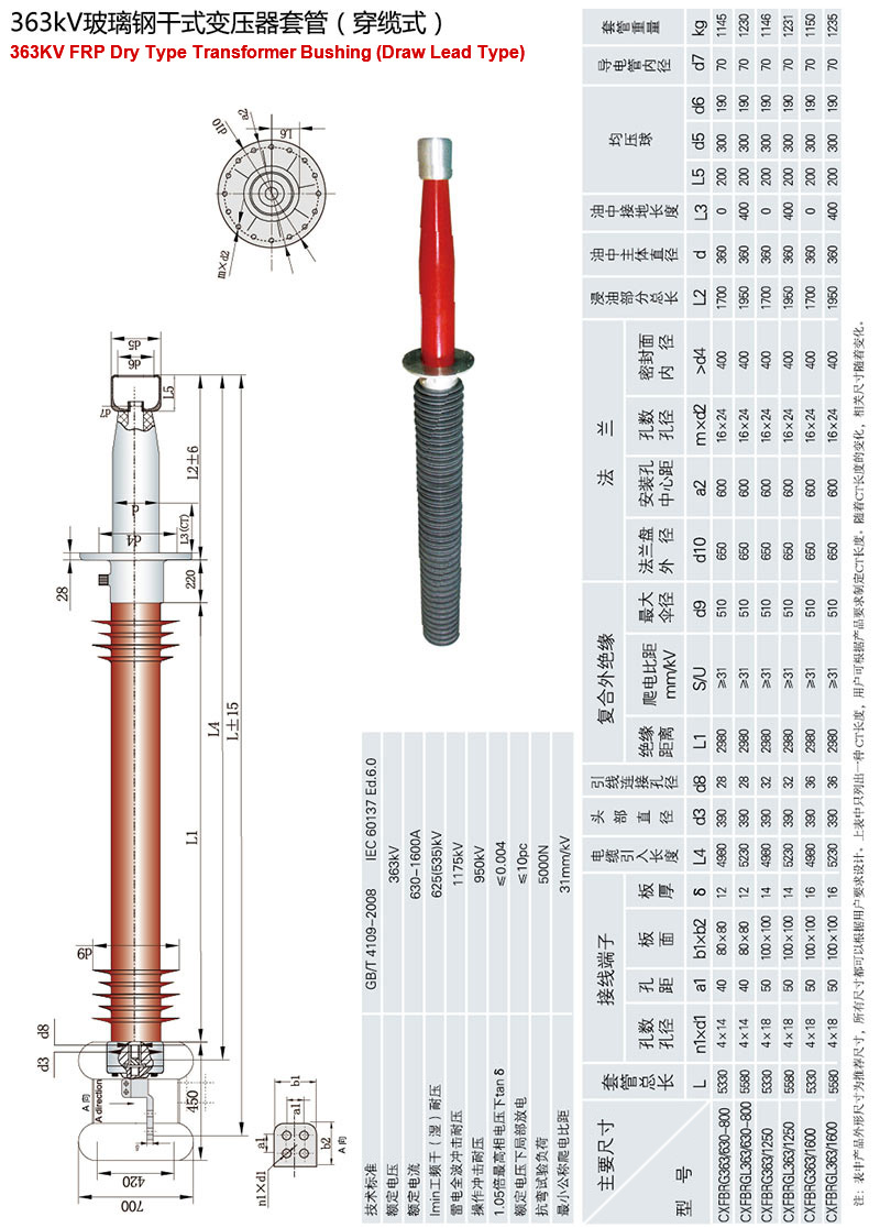 CXFBRG型363kV玻璃钢干式变压器套管（穿缆式）
