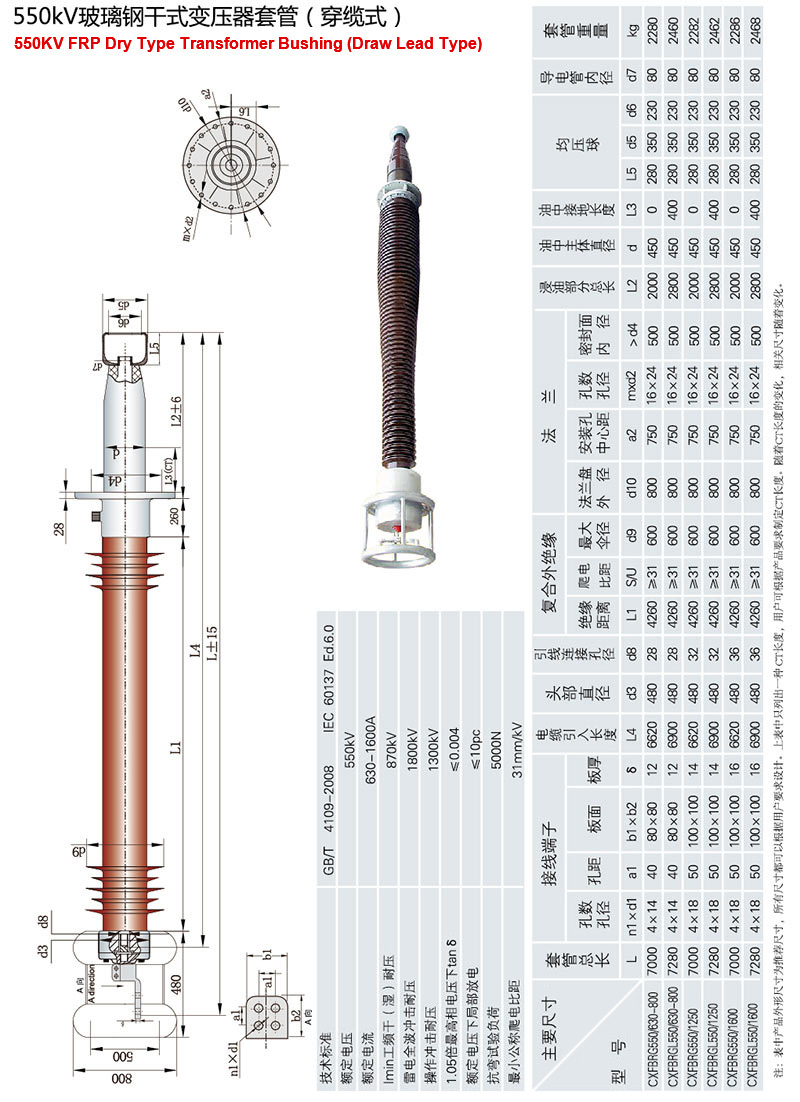 CXFBRG型550kV玻璃钢干式变压器套管（穿缆式）
