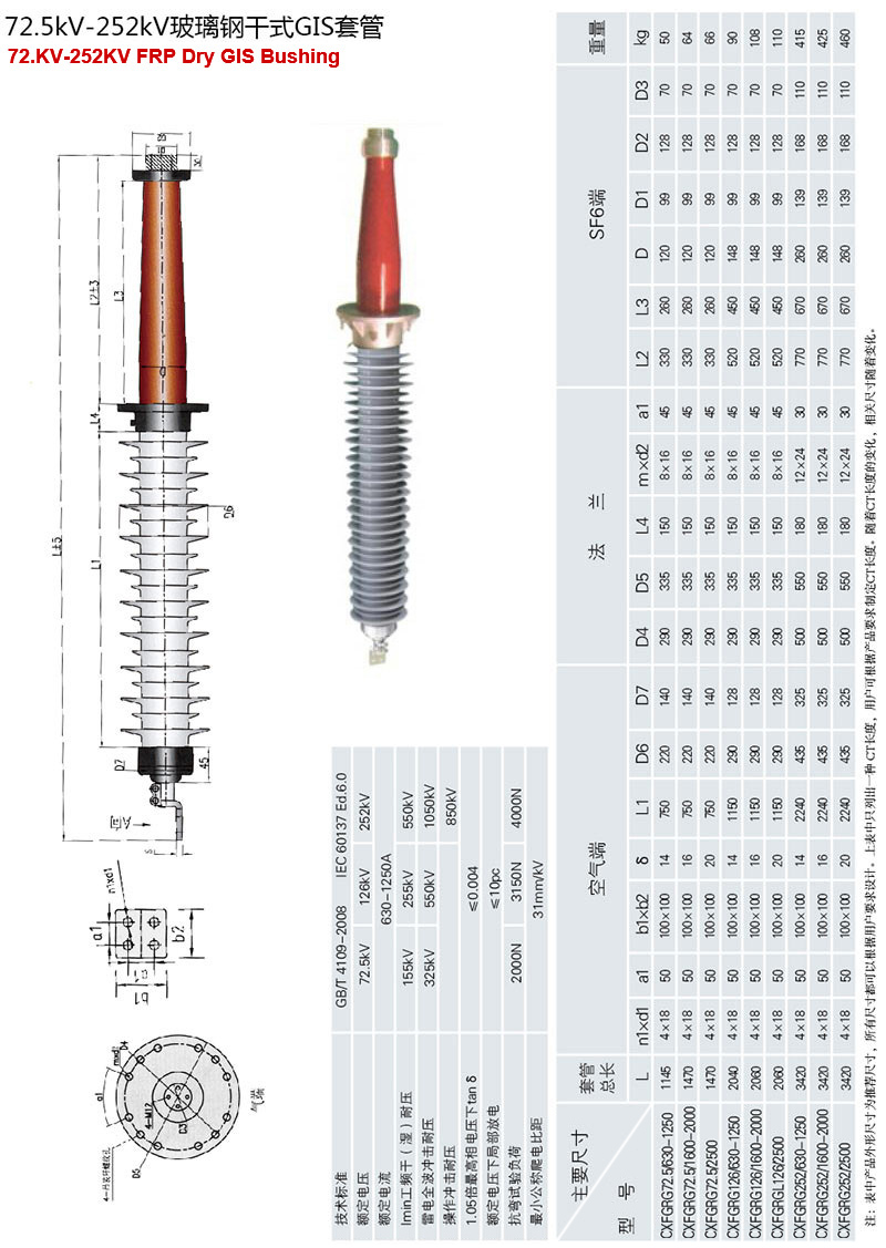 CXFGRG型72.5kV-252kV玻璃钢干式GIS套管