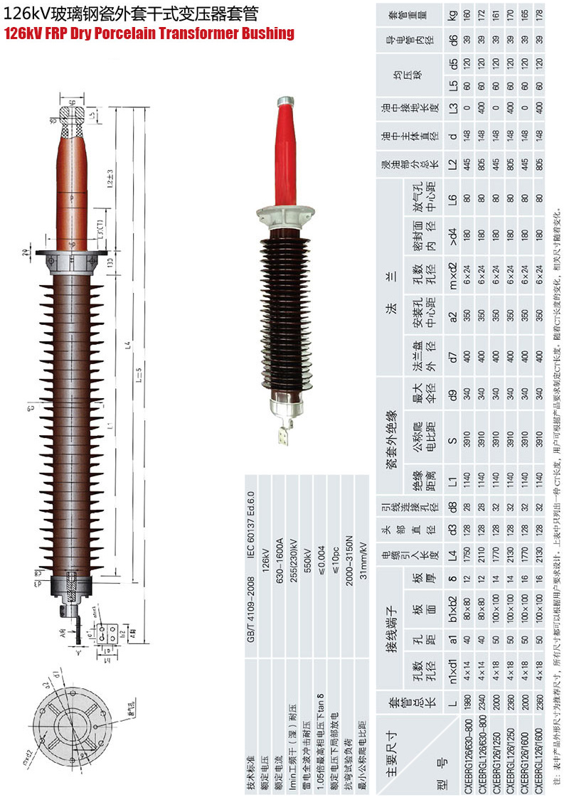 CXEBRG型126kV玻璃钢瓷外套干式变压器套管