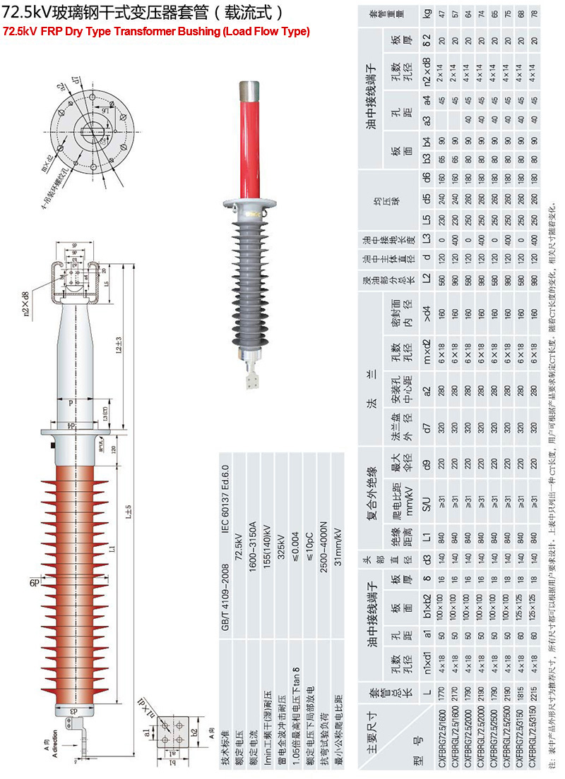 CXFBRG型72.5kV玻璃钢干式变压器套管（载流式）
