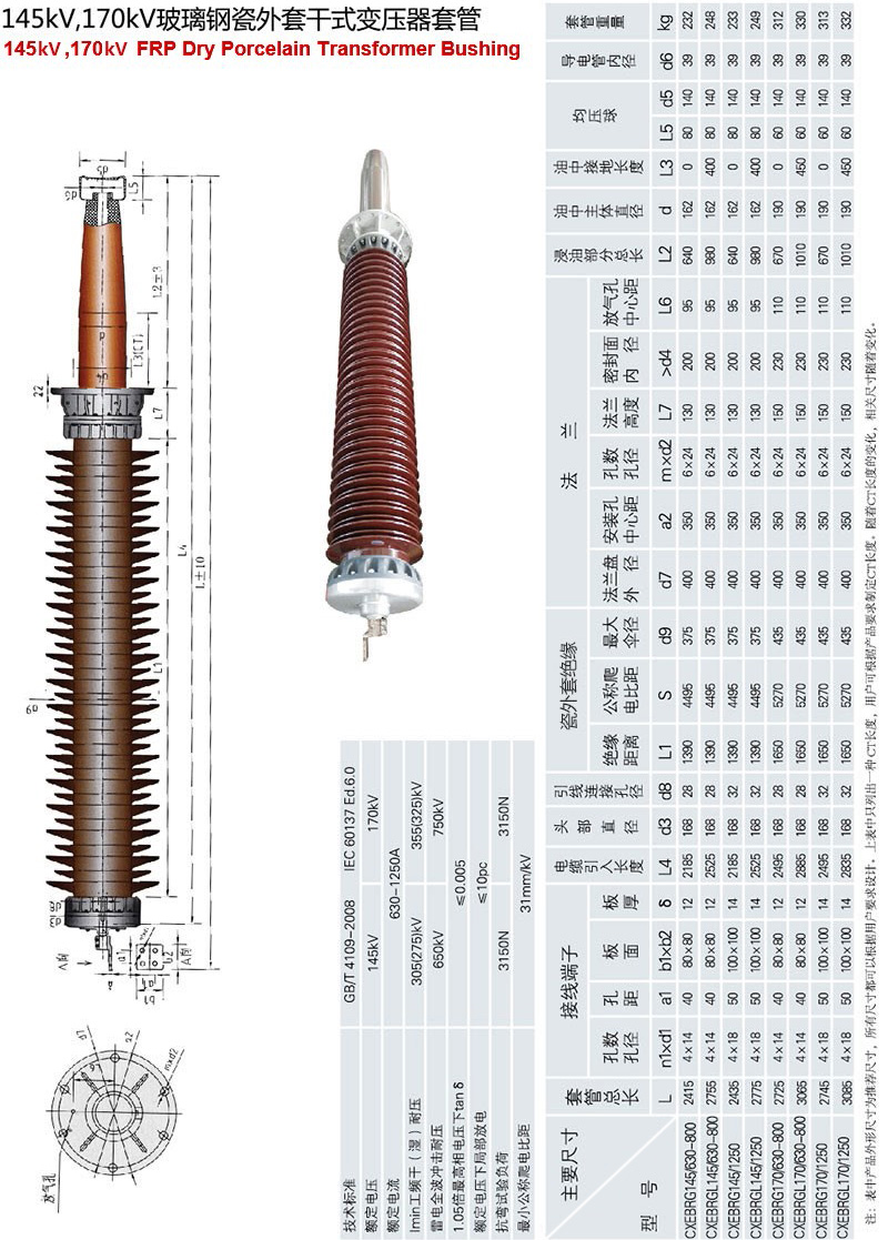 CXEBRG型140kV,170kV玻璃钢瓷外套干式变压器套管