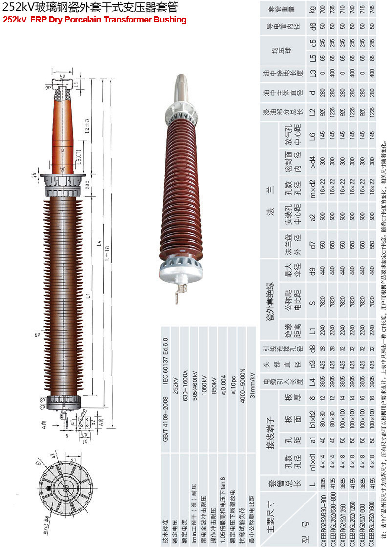 CXEBRG型252kV玻璃钢瓷外套干式变压器套管