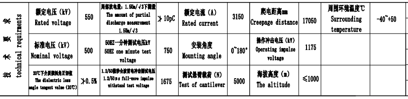 500kV 变压器套管