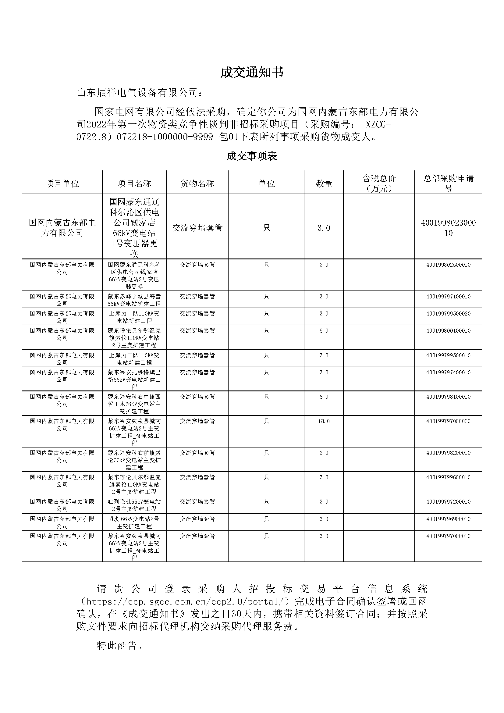 内蒙古中标通知书