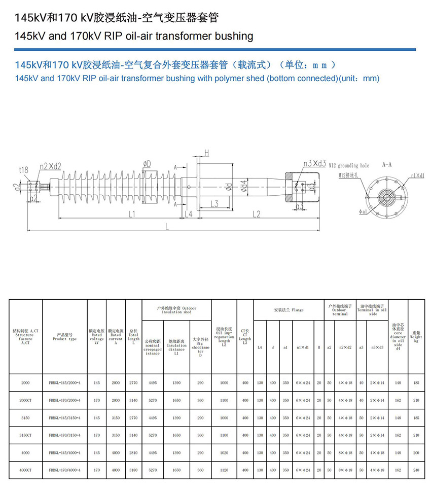 145kV和170kV胶浸纸油-空气变压器套管（载流式）