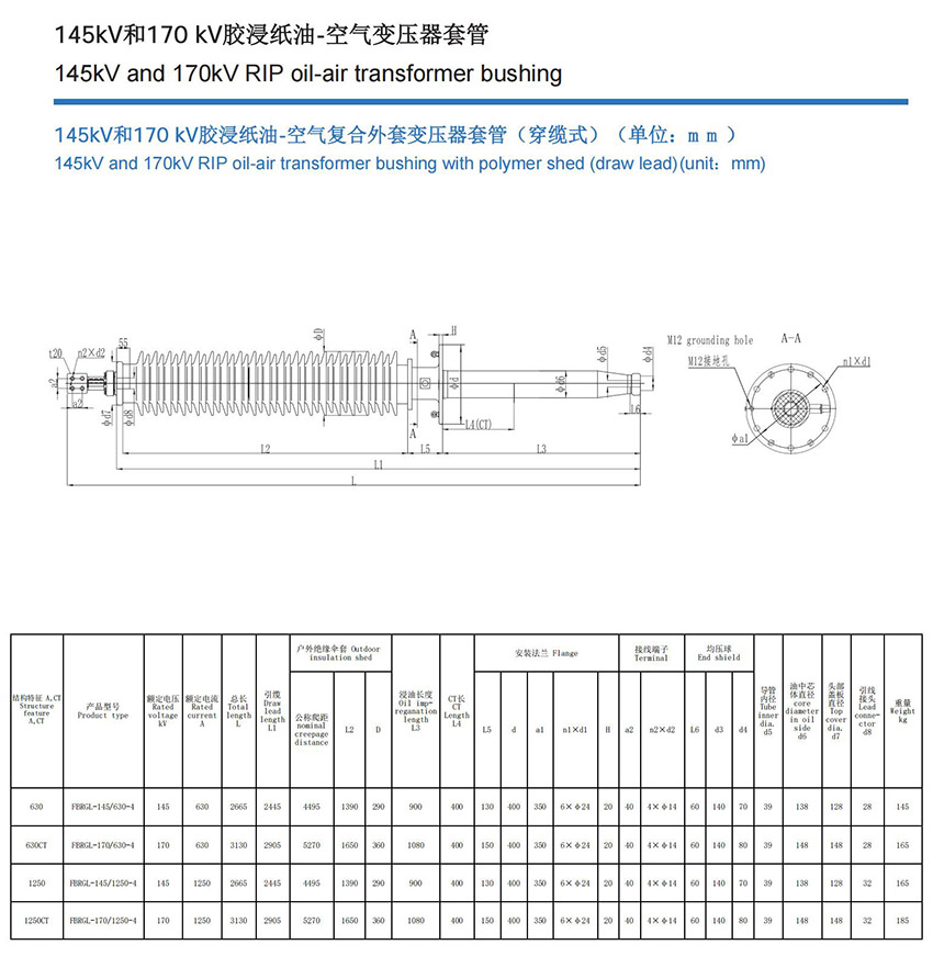 145kV和170 kV胶浸纸油-空气变压器套管（穿缆式）