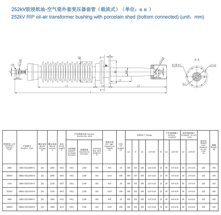 252kV胶浸纸油-空气变压器套管